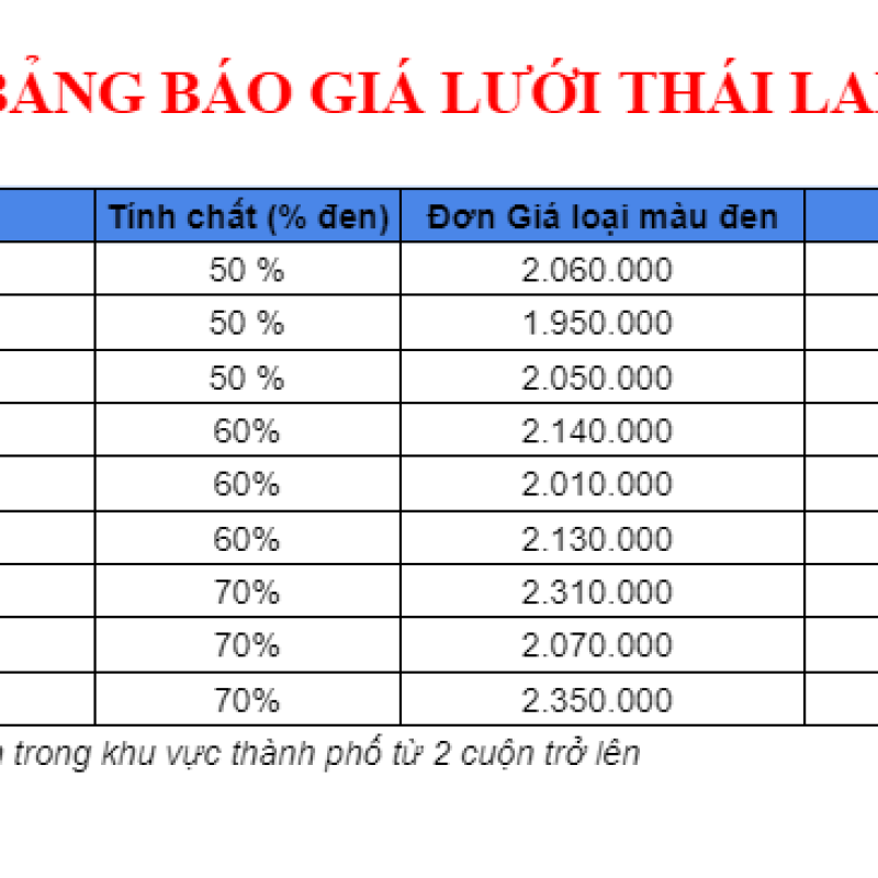 LƯỚI LAN THÁI 